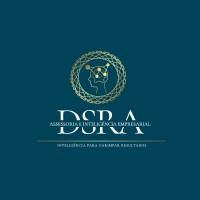 Logotipo da empresa DSRA ASSESSORIA E INTELIGENCIA EMPRESARIAL