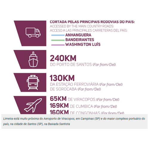 Logotipo da empresa EVOLUTRANS EXPRESS