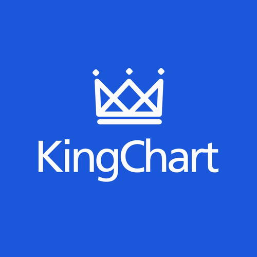 Logotipo da empresa KINGCHART