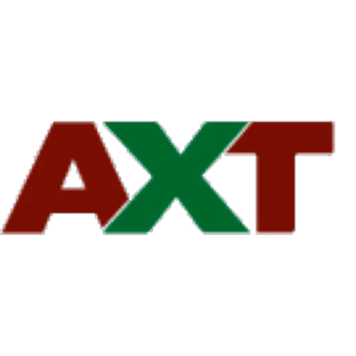 Logotipo da empresa AXTBOOTS