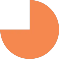 Logotipo da empresa CEARA TRUCK SERVICOS MECANICOS LTDA