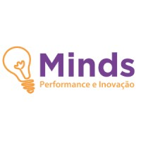 Logotipo da empresa MINDS PERFORMANCE