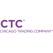 Chicago Trading Company