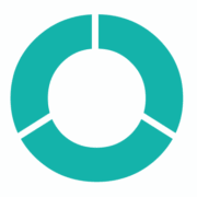 Grupo Noria logo