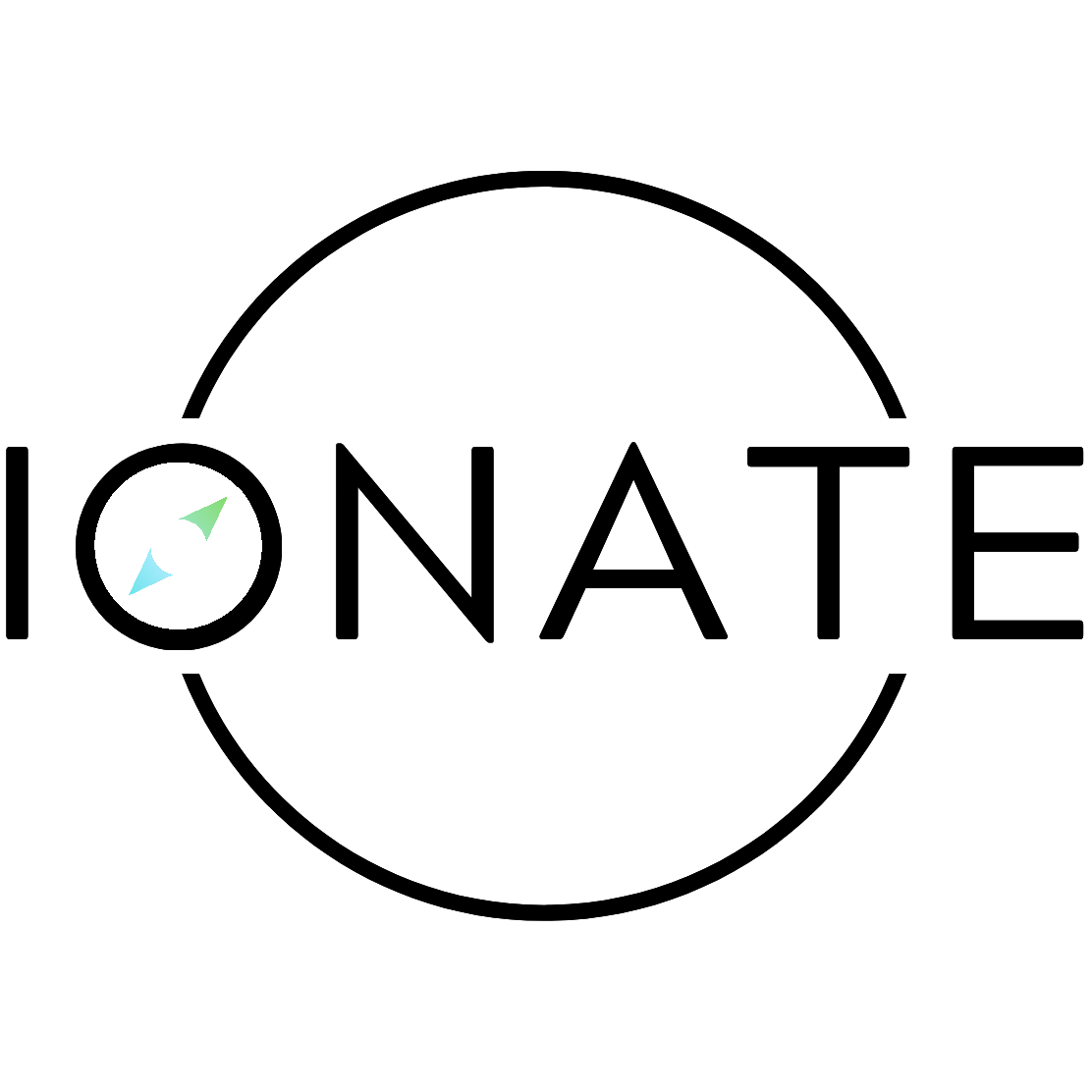IONATE logo