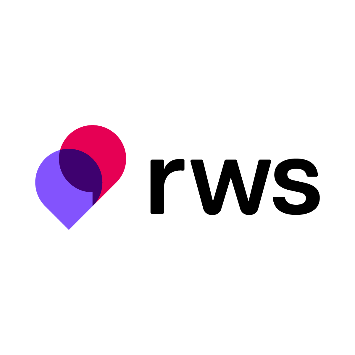 RWS TrainAI logo