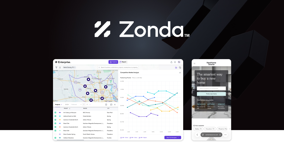 Zonda logo