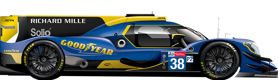 LMP2