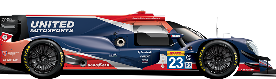 TotalEnergies and the World Endurance Championship (WEC)