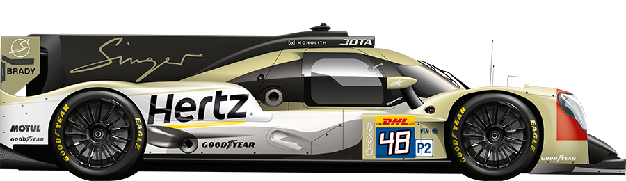 HERTZ TEAM JOTA - FIA World Endurance Championship