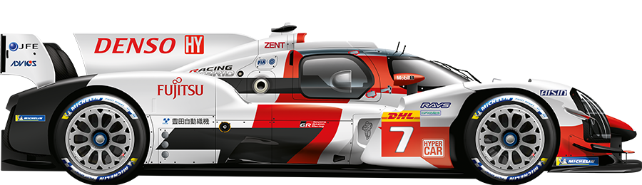 TOYOTA GAZOO Racing COMMITS TO ENDURANCE RACING, WEC