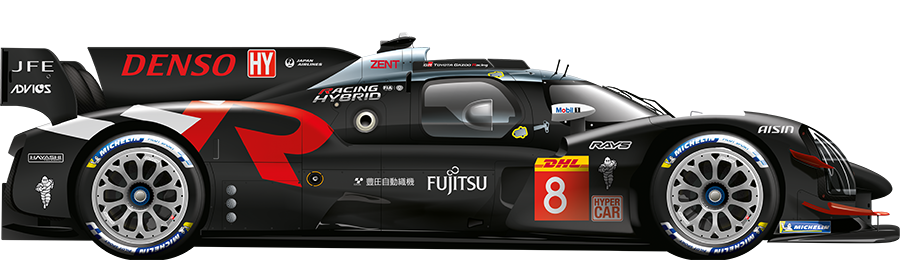 2024 WEC | Guía 6 Horas de Fuji | 15 de Septiembre 2024-wec-8toyota-gr010-8-droite_f77a4f