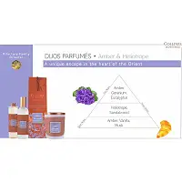 Наповнювач для аромадифузора Амбра і геліотроп Collines de Provence, 200 мл