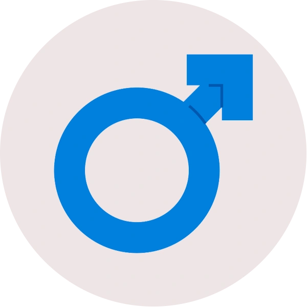 Category