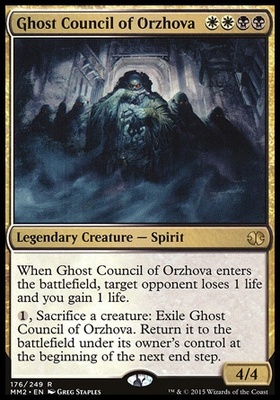 Ghost Council of Orzhova