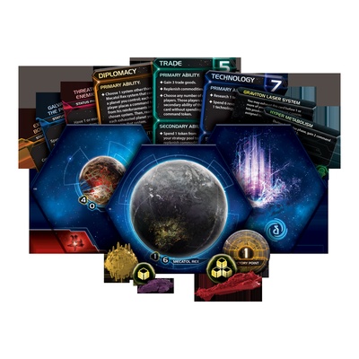 Twilight Imperium