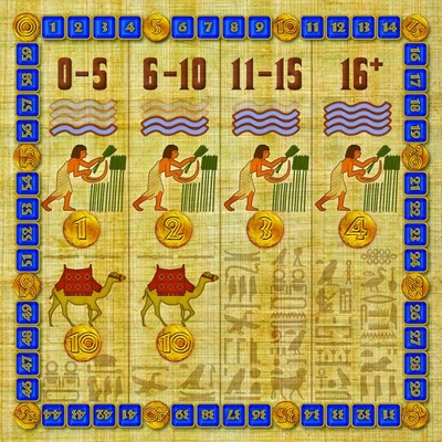 Amun-Re - The Card Game