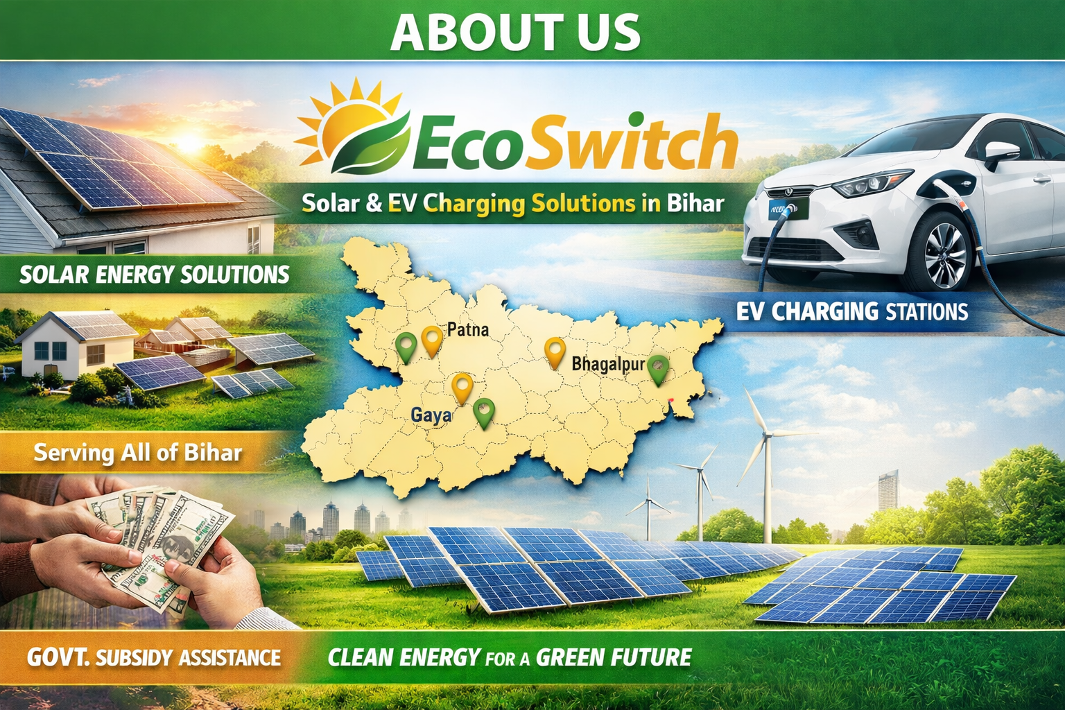 Charging Station Business Opportunity in Bihar