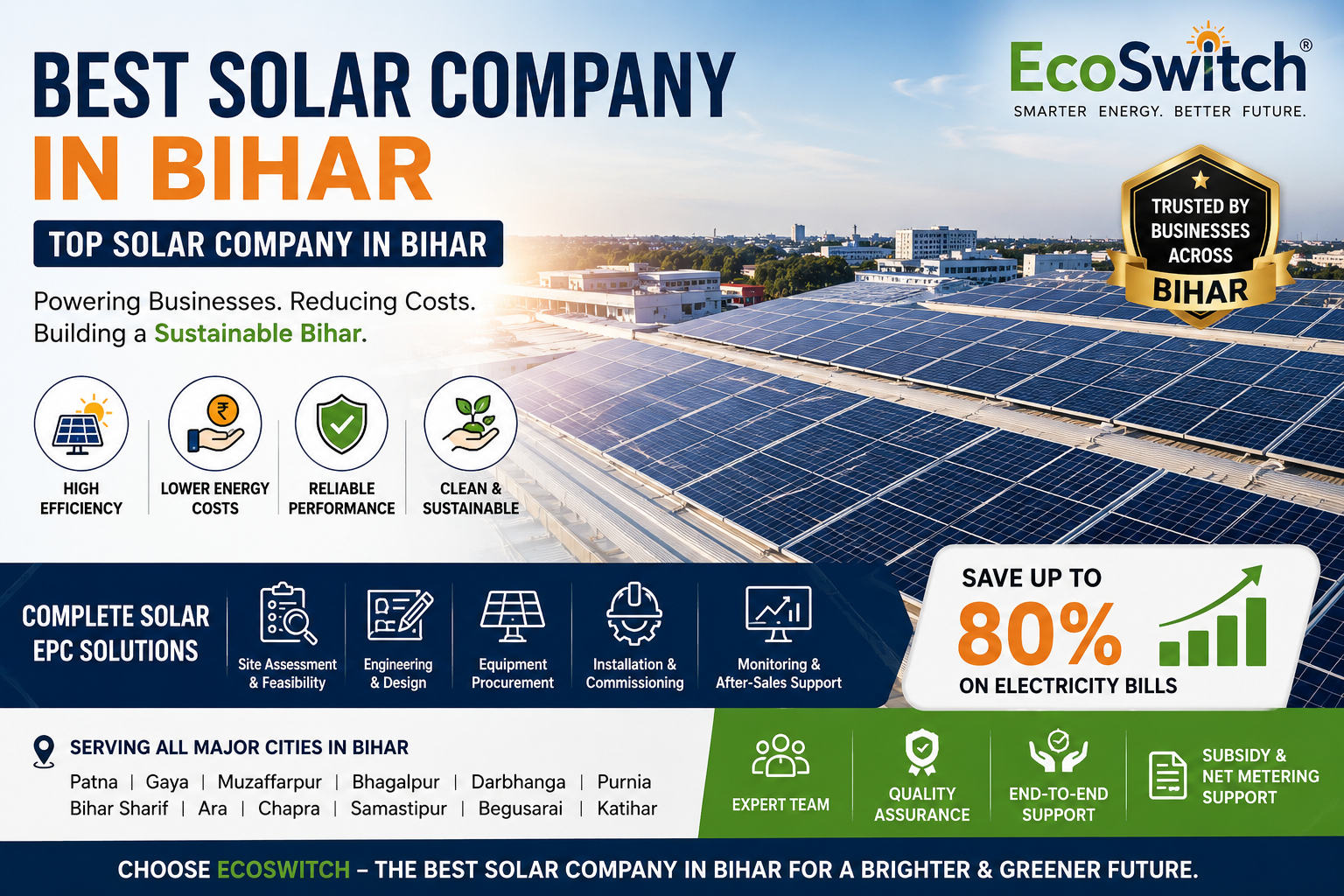 Best Solar Company in Bihar | Top Solar Company | EcoSwitch