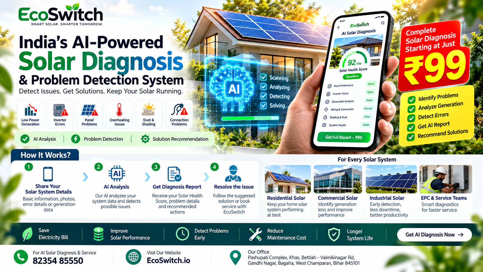 India’s AI-Powered Solar Diagnosis & Problem Detection System