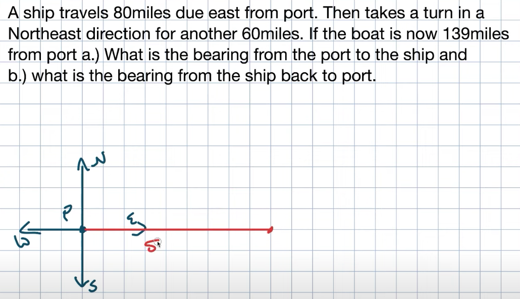 how to solve bearing word problems