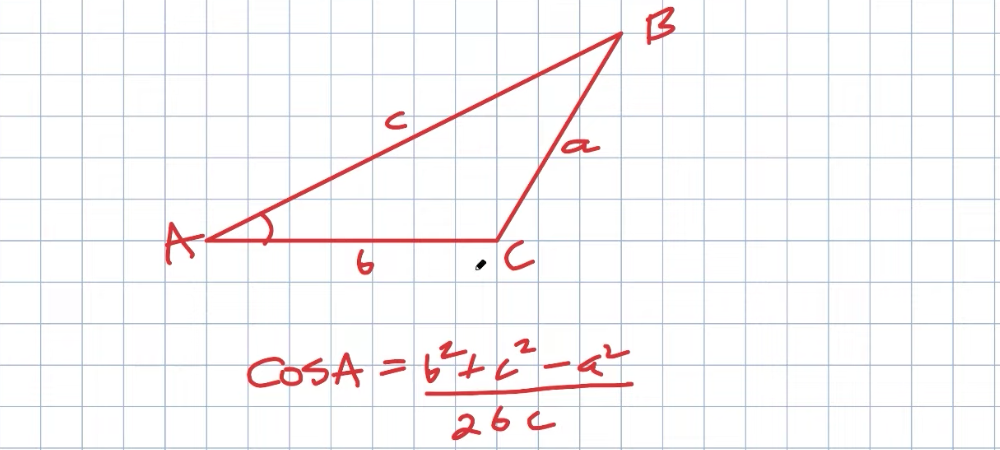 how to solve bearing word problems