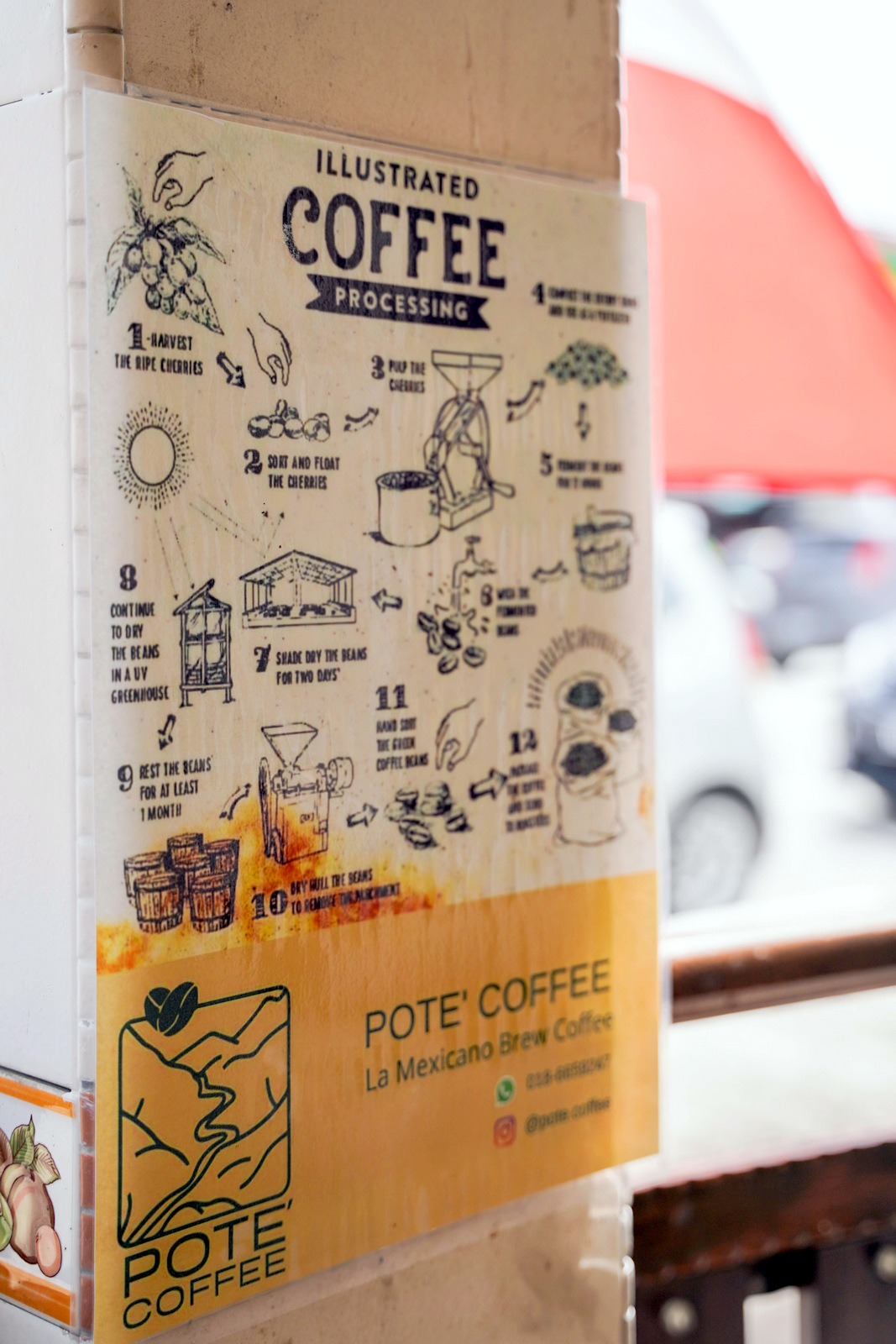 Poté Coffee-15.jpg