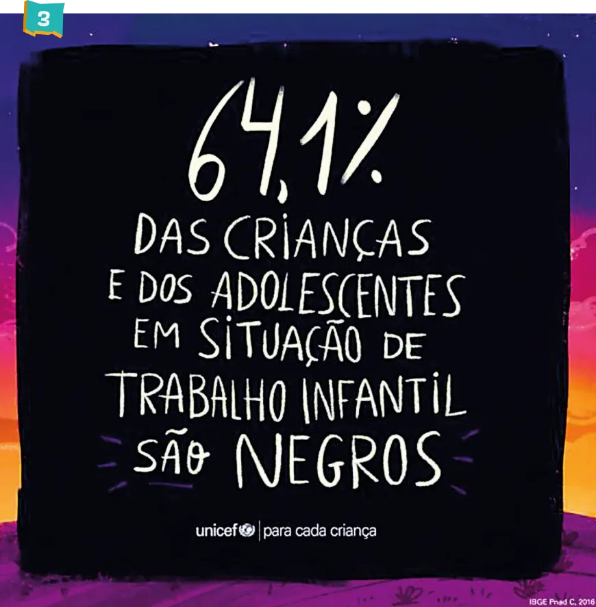 Imagem do cartaz 3: campanha contra o trabalho infantil e o racismo. O cartaz contém um quadro com a seguinte frase: 64,1% das crianças e dos adolescentes em situação de trabalho infantil são negros. A cor e o formato das letras são os mesmos do cartaz 2. O quadro também está sobre uma paisagem com as mesmas cores do cartaz 2. A parte inferior contém o logotipo da Unicef e a frase: para cada criança.