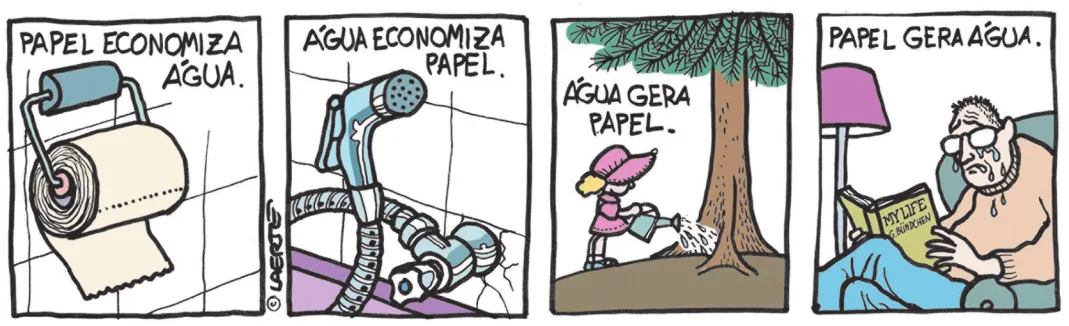 Tirinha com quatro quadros. Q1: um rolo de papel higiênico está em um suporte preso na parede. Papel economiza água. Q2: uma ducha higiênica está ligada ao encanamento da parede. Água economiza papel. Q3: uma menina rega uma árvore. Água gera papel. Q4: um homem chora enquanto lê um livro. Papel gera água.
