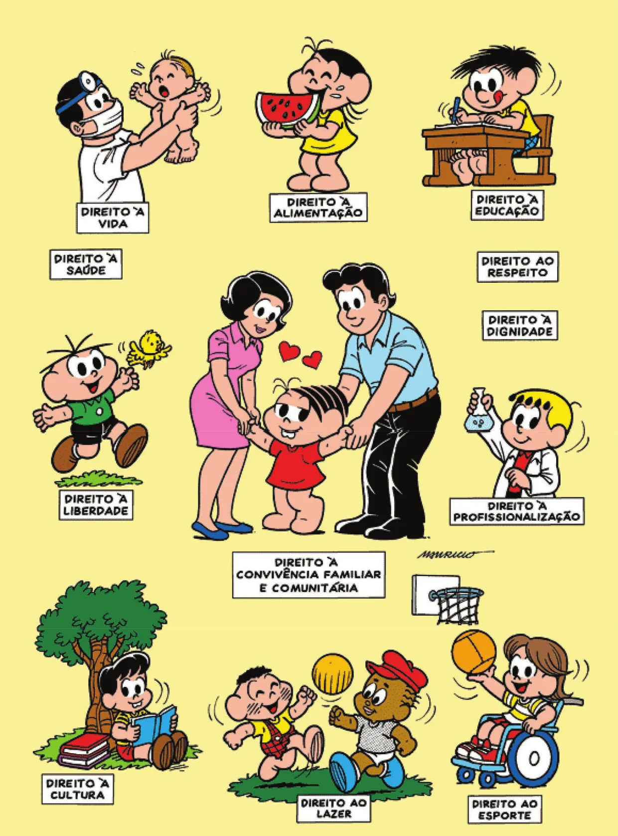 Q40: 'Direito à convivência familiar e comunitária': Mônica está de mãos dadas com os pais dela. 'Direito à liberdade': Cebolinha corre atrás de um passarinho. 'Direito à saúde, direito à vida': um médico examina um bebê. 'Direito à alimentação': Magali come uma fatia de melancia. 'Direito à educação, direito ao respeito, direito à dignidade': Chico Bento está sentado em uma carteira escolar e escreve em um caderno. 'Direito à profissionalização': Franjinha segura um frasco de laboratório. 'Direito ao esporte': Luca joga basquete. 'Direito ao lazer': Cascão e Jeremias jogam bola. 'Direito à cultura': Titi lê livros sob a sombra de uma árvore. Fim.