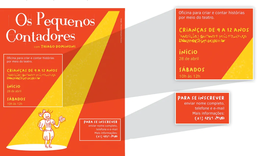 Imagem de cartaz de divulgação do curso 'Os Pequenos Contadores', com Thiago Dominoni. O cartaz contém as seguintes informações, em destaque: oficina para criar e contar histórias por meio do teatro. Crianças de 9 a 12 anos. Início: 28 de abril. Sábados, 10h às 12h. Para se inscrever, enviar nome completo, telefone e e-mail. Mais informações: (número de telefone ilegível). Há uma imagem retratando uma criança em um palco, em pé, vestida com um figurino específico, como se lesse ou contasse uma história ao público. Ela está iluminada por uma luz amarela, que a destaca do fundo do cartaz, em vermelho, na metade inferior do espaço.