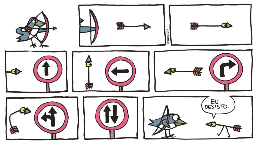 Tirinha com nove quadros. Q1: um pássaro aponta uma flecha encaixada em um arco. Q2: o pássaro atira a flecha. Q3: a flecha se desloca no ar. Q4: a flecha encontra uma placa com o desenho de uma seta apontada para cima. Q5: a flecha vai para cima e encontra uma placa com o desenho de uma seta apontada para a esquerda. Q6: a flecha vai para a esquerda e encontra uma placa com o desenho de uma seta curvada para a direita. Q7: a flecha se curva para a direita e encontra uma placa com duas setas, uma aponta para a direita e outra para cima. Q8: placa com duas setas: uma aponta para cima e a outra para baixo. Q9: a flecha caminha até o pássaro e diz: 'eu desisto.'