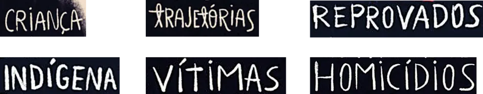 Imagem das palavras escritas com destaque: criança; trajetórias; reprovados; indígena; vítimas; homicídios.