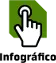 Infográfico 1