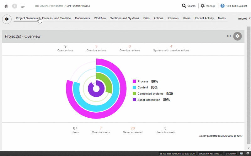dashboard-widgets-page-tabs