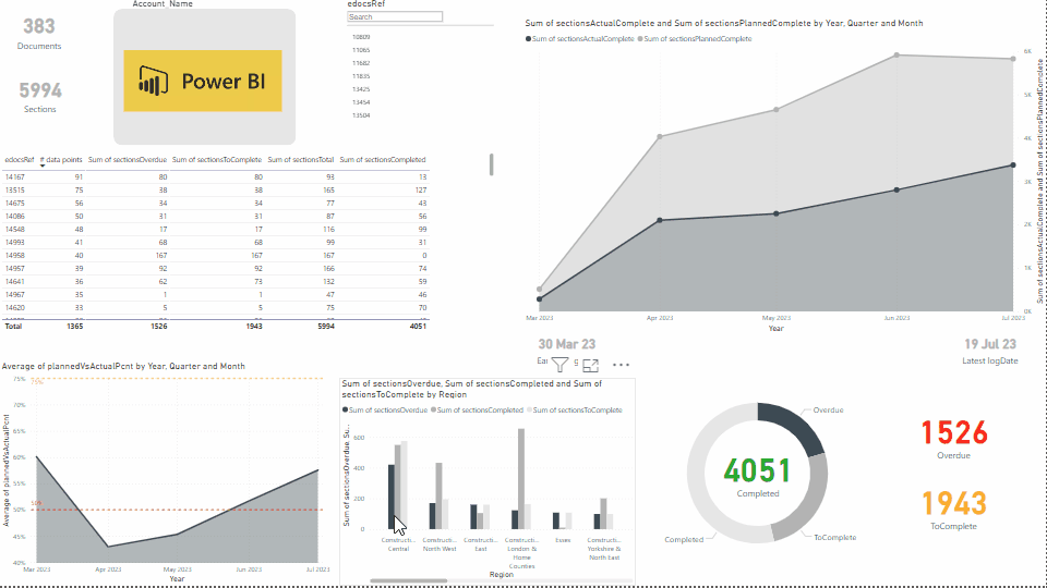 power-bi-analytics