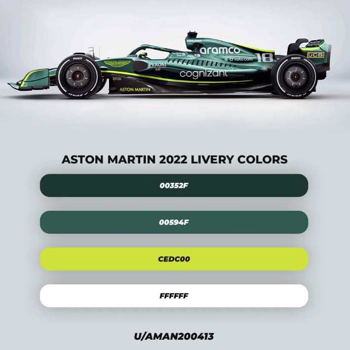 AMR 22 F1 Car