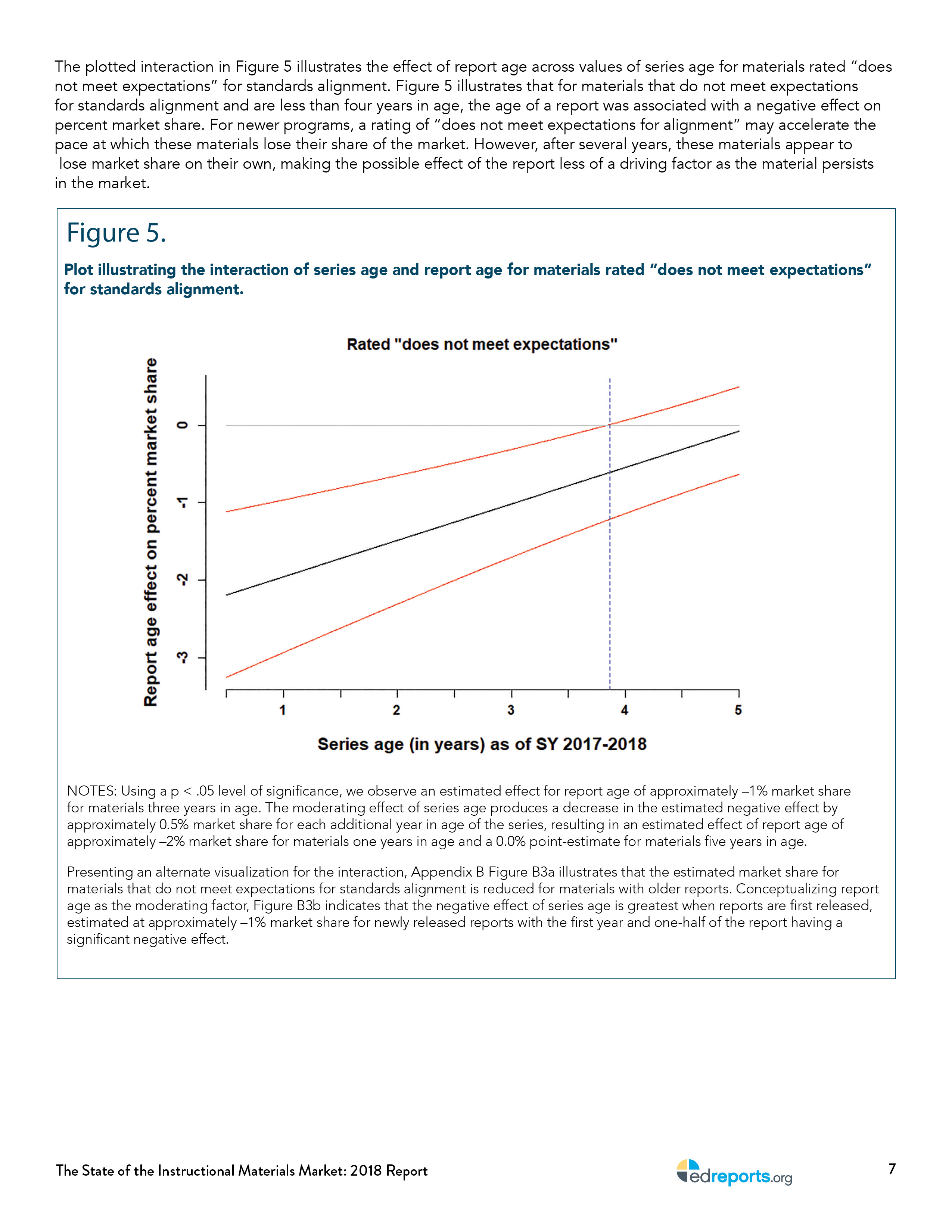 the-state-of-instructional-materials-market-report13.jpg