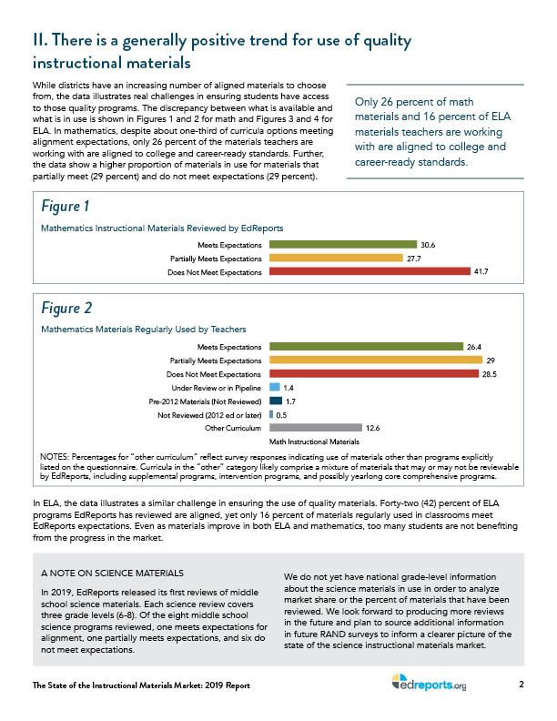 2019_the-state-of-instructional-materials-market-report_v3_copyedited8.jpg