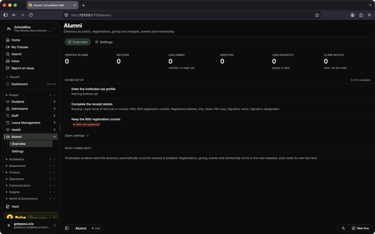 The new Alumni overview with the giving-setup checklist
