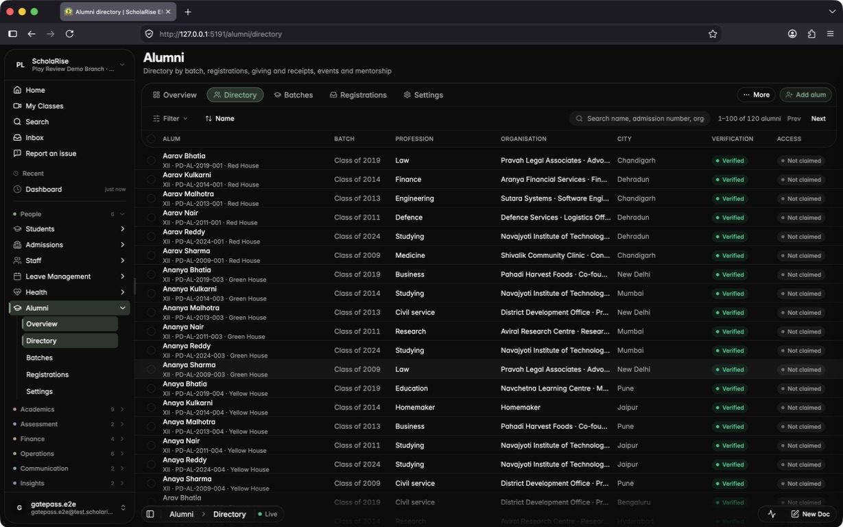 The alumni directory with batch, profession and city filters