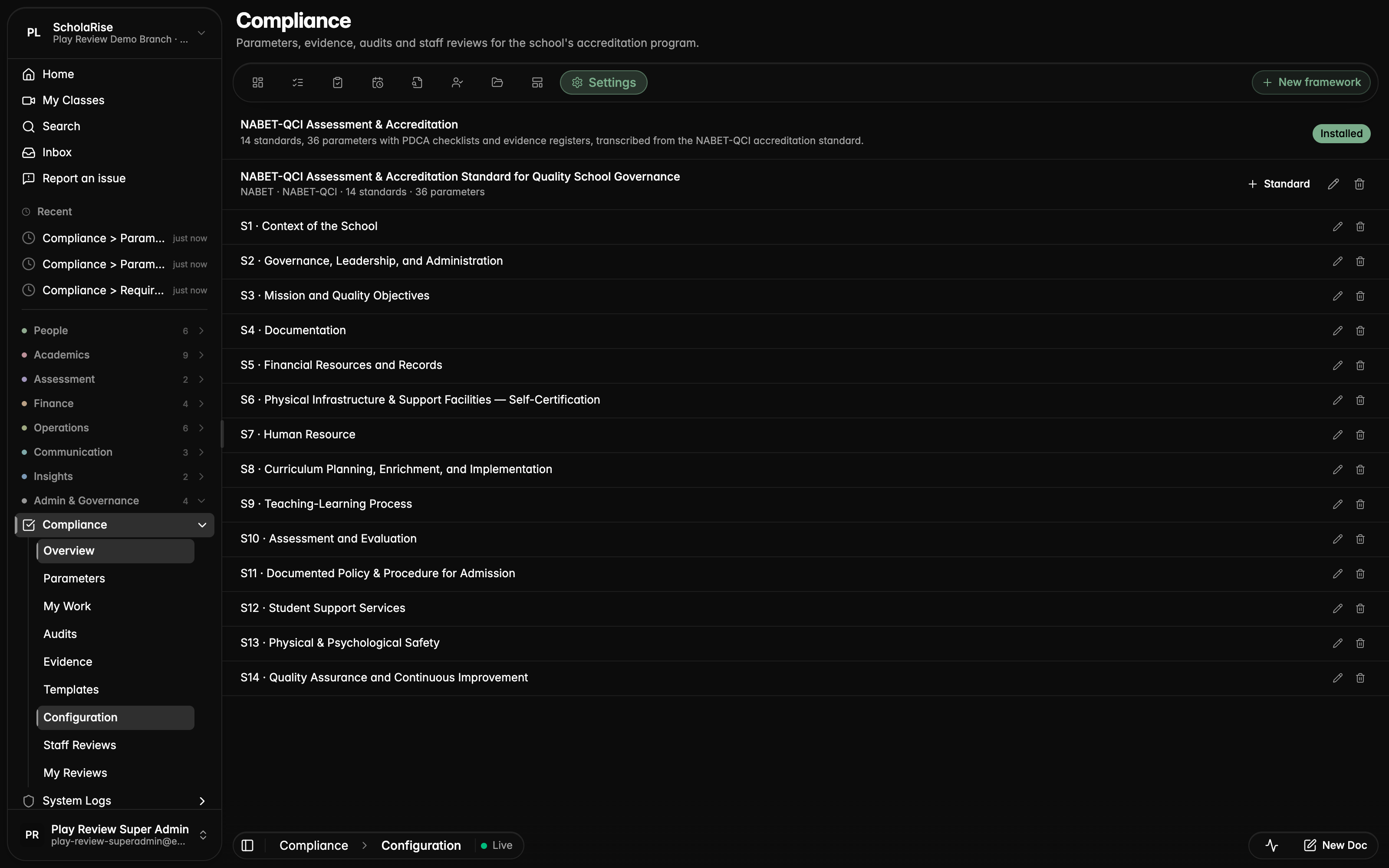 Settings: framework with its standards