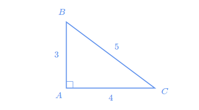 Un triunghi dreptunghic