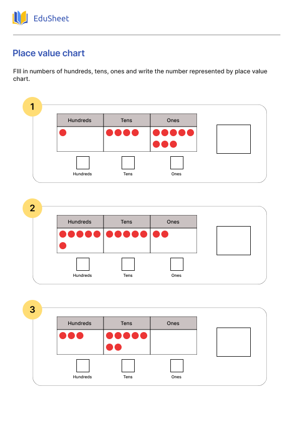 Place value chart 1 Worksheets | Free Download at Orchids International