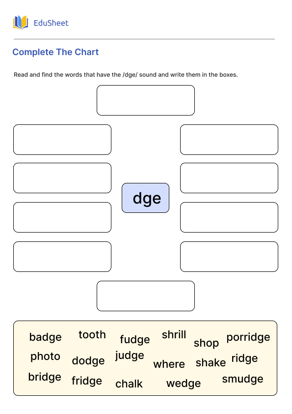 Complete The Chart Part 8 Worksheets | Free Download at Orchids ...