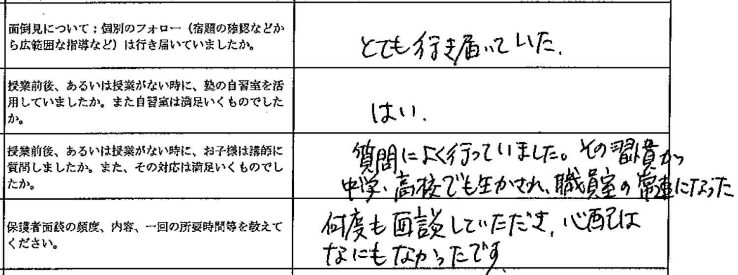 保護者アンケート】よく質問に行くようになったこと、勉強の仕方が身