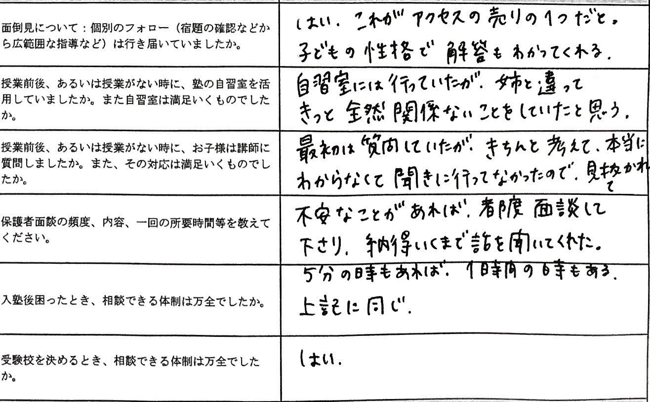 帰宅後「今日はどんな勉強をしたの？」と聞くよう言われました