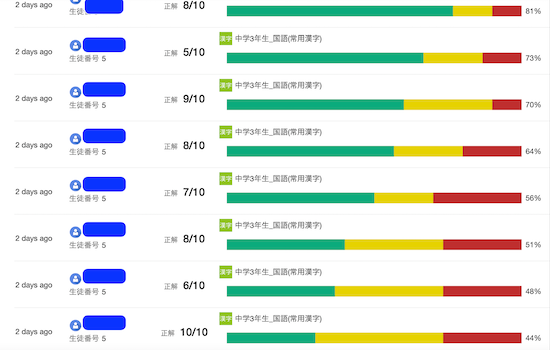 ”オンライン専門塾 インタビュー特集” 　【VOL.9 「ソラノマ学習塾」代表インタビュー】17