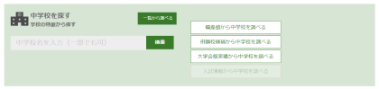 中学受験Q＆A　子供の行きたい中学校VS親が行って欲しいと思う中学校51