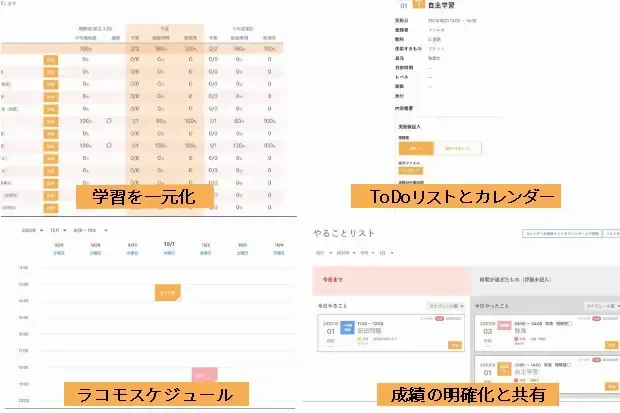 『オンライン家庭教師のラコモ』で学習目的に合わせた授業を探してみませんか？ Vol.226